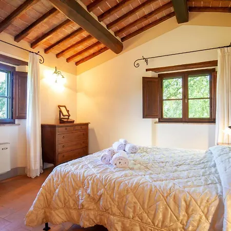 Vakantiehuis Belvilla By Oyo Ippocastano Cortona