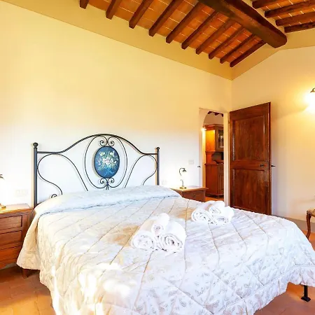 Belvilla By Oyo Ippocastano * Cortona